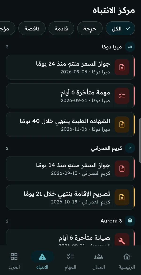 مركز الانتباه